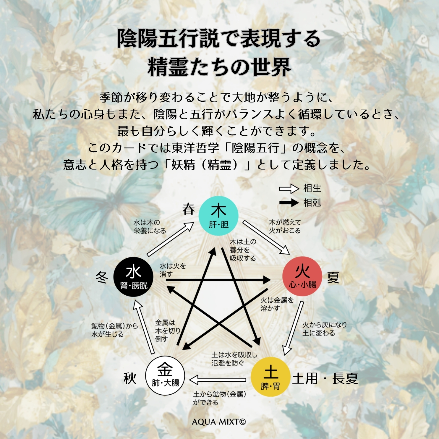 【4/16 発売】精霊たちが彩る魔法の贈り物 フェアリーオラクルカード【予約商品】 - 画像 (6)