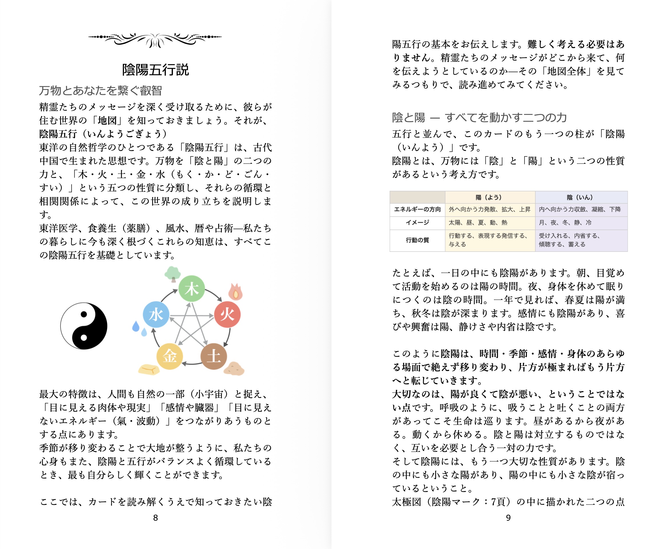 【4/20 発売】精霊たちが彩る魔法の贈り物フェアリーオラクルカード解説書【予約商品】 - 画像 (3)