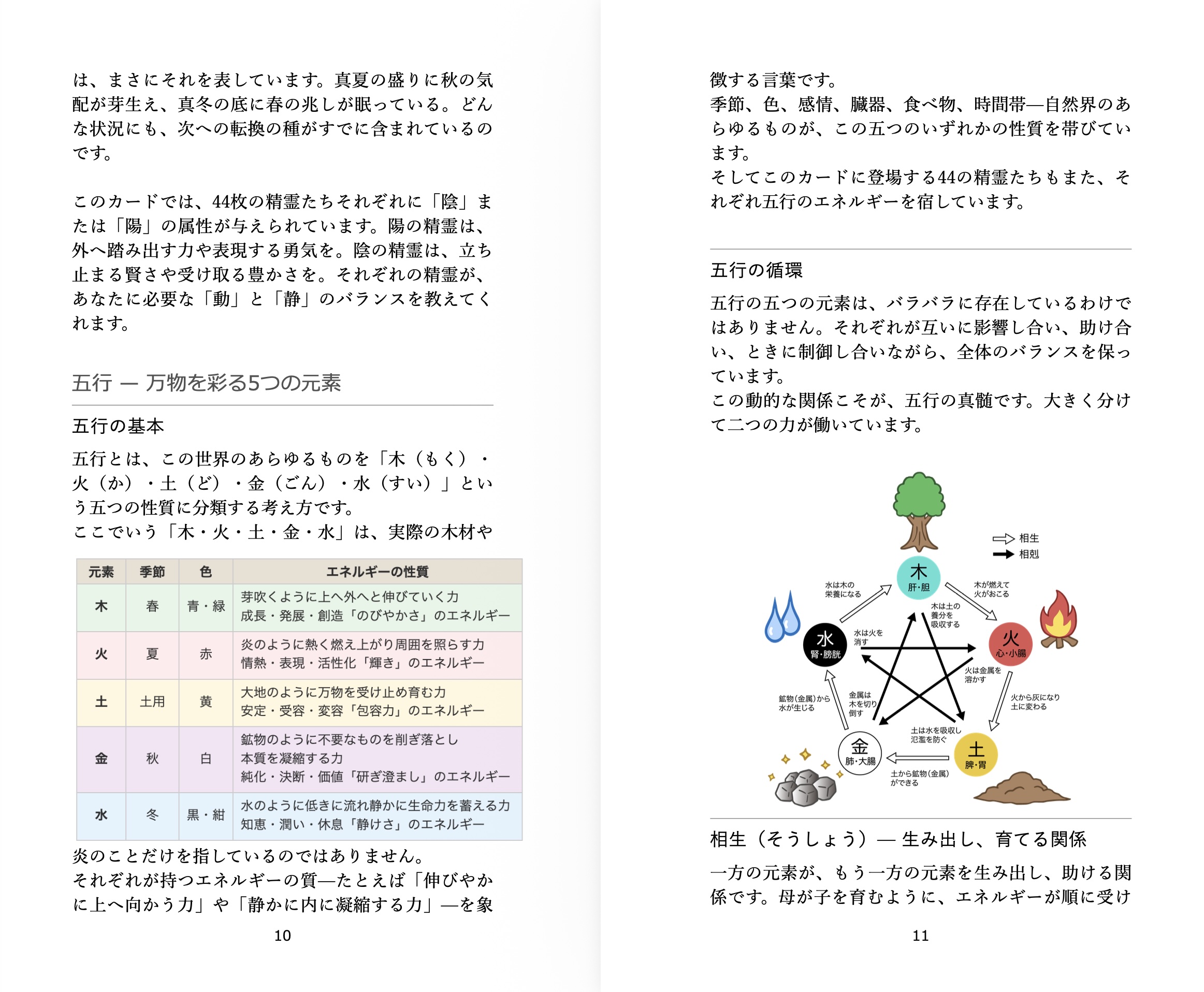 【4/20 発売】精霊たちが彩る魔法の贈り物フェアリーオラクルカード解説書【予約商品】 - 画像 (4)